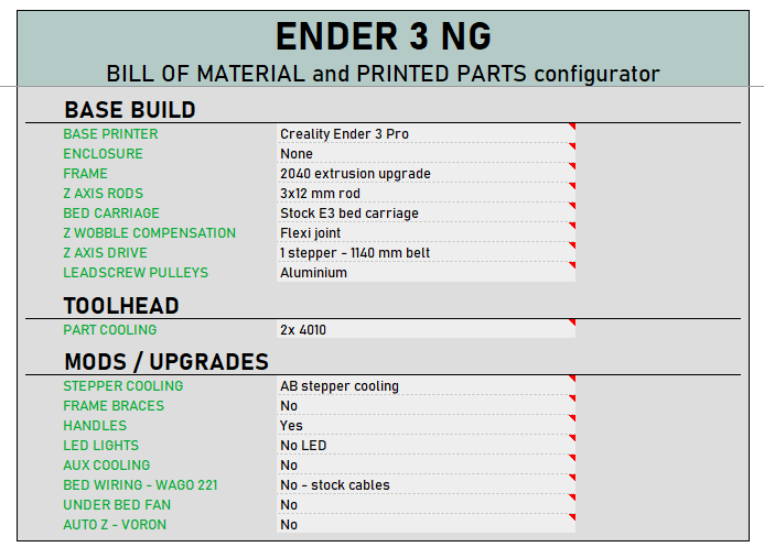 Funssor Ender 3 NG V1.2 Corexy - Corexy 3D Printer Kit incelemesi ve fiyatı